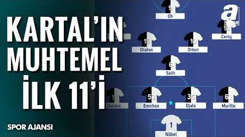 Beşiktaş'ın Midtjylland Karşısındaki Muhtemel İlk 11'i Belli Oldu!