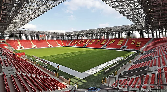 Göztepe - Gaziantep FK Maç Tahmini │ Trendyol Süper Lig