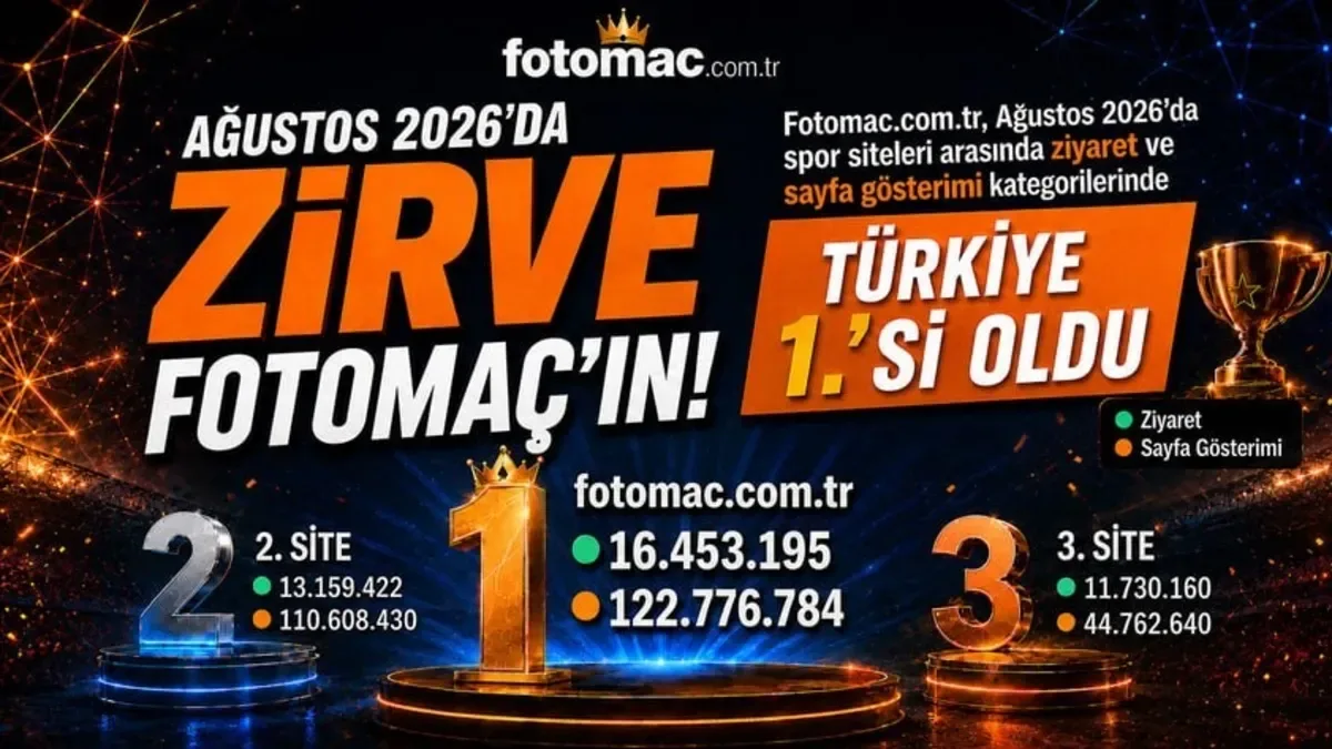 Fotomac.com.tr Türkiye 1.’si!