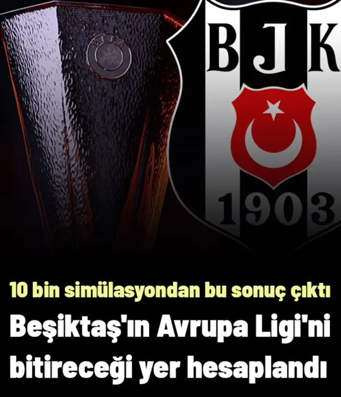 10 bin simülasyondan bu sonuç çıktı! İşte Beşiktaş'ın UEFA Avrupa Ligi'ni bitireceği yer
