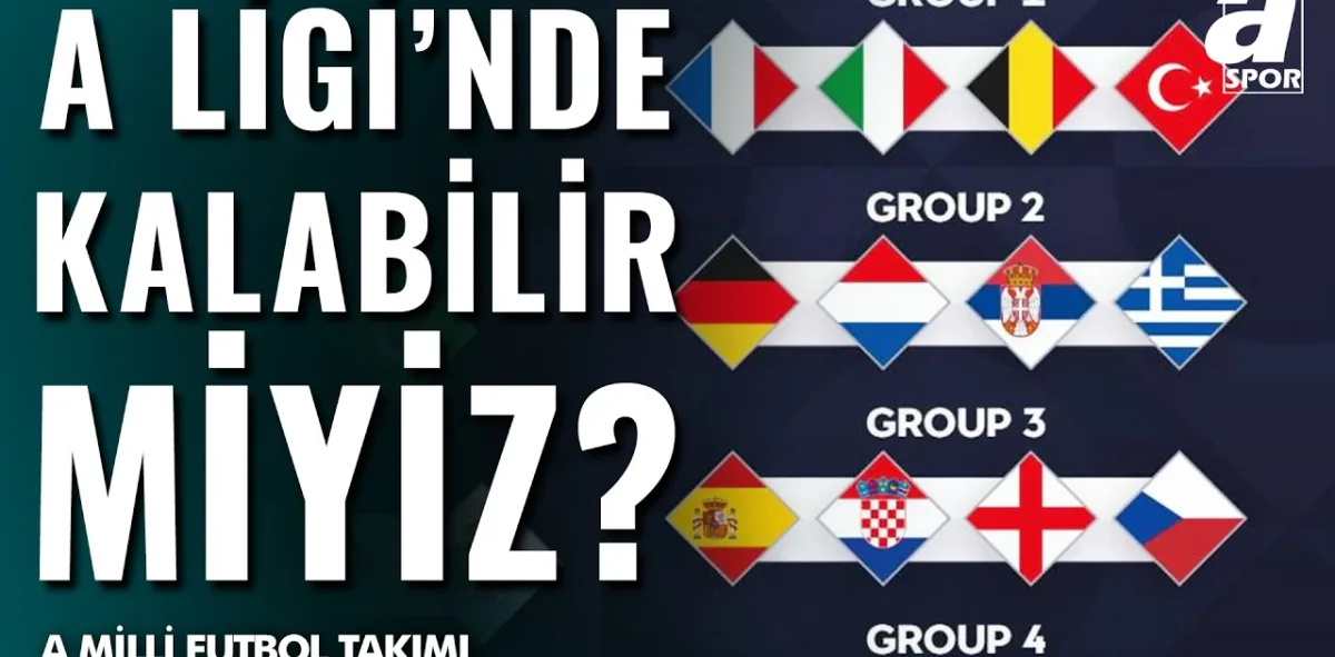 Türkiye A Ligi'nde Kalabilir Mi? A Ligi'nde Devam Edebilmek Neler Gerekiyor?