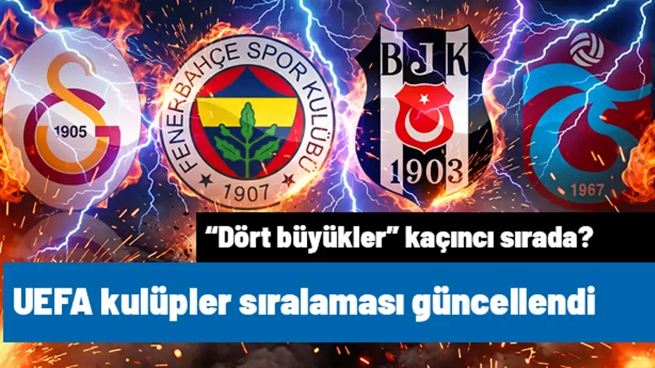 UEFA kulüpler sıralaması güncellendi! Fenerbahçe, Galatasaray, Beşiktaş ve Trabzonspor kaçıncı?